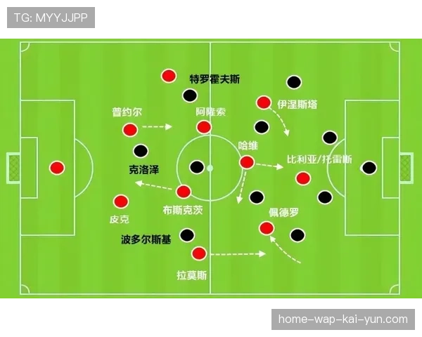 安东尼奥战术部署受关注 中国U23防守体系初步成型